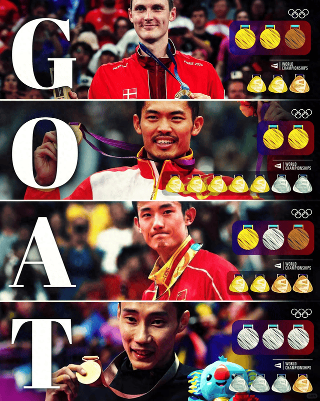 关于印尼羽毛球队强势泰国羽毛球队,林丹统治全场的信息 关于印尼羽毛球队强势泰国羽毛球队,林丹统治全场的信息