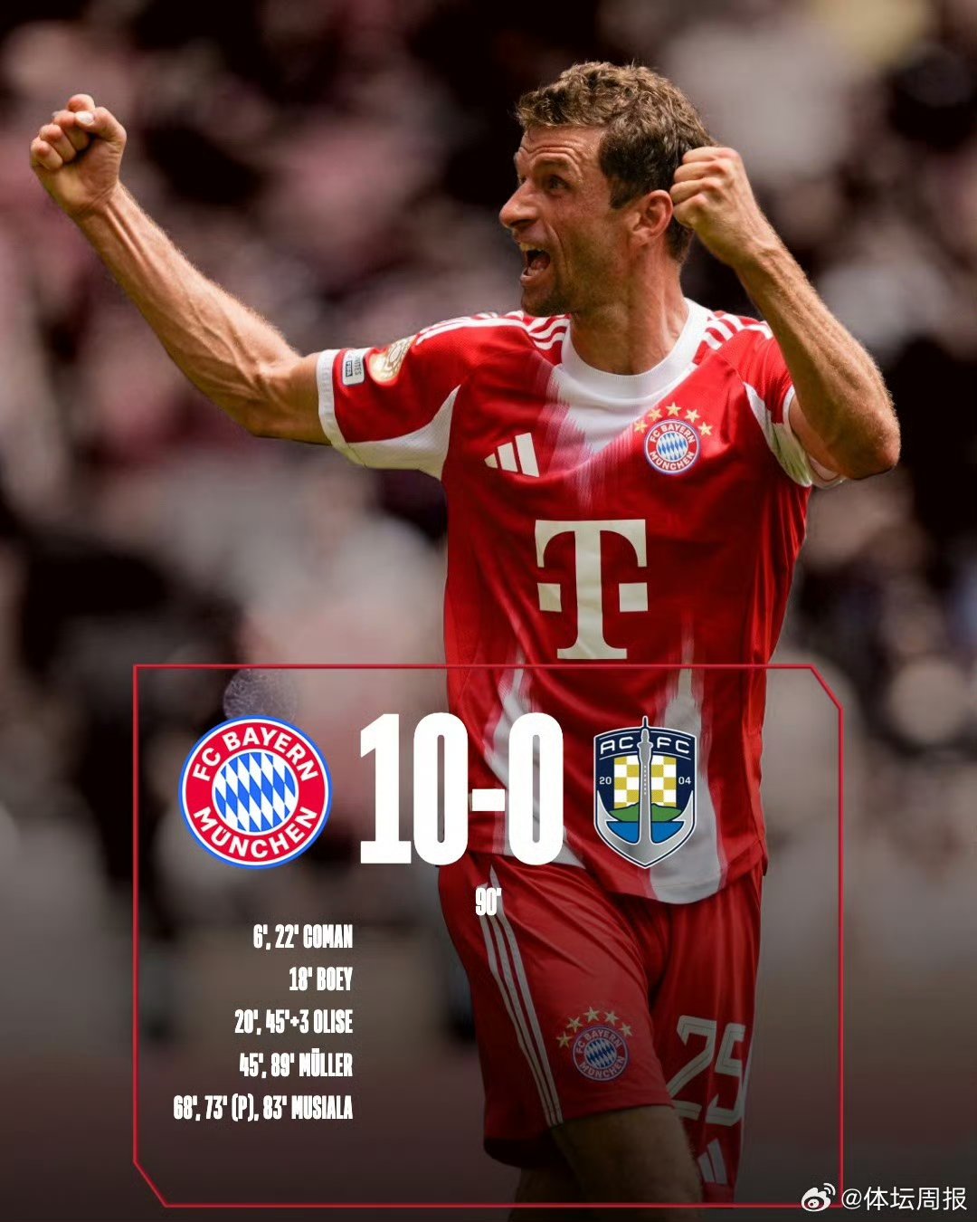 拜仁慕尼黑与马德里竞技战平收场 拜仁慕尼黑与马德里竞技战平收场