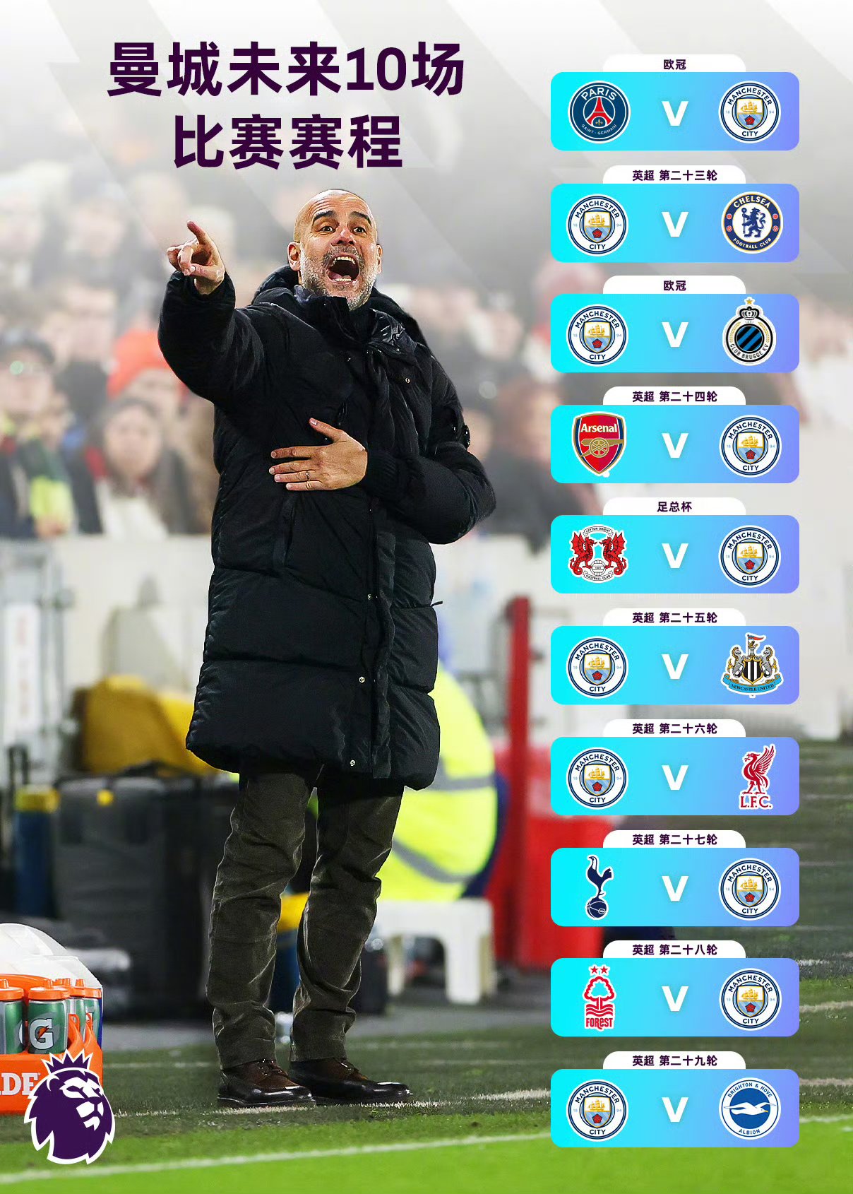 曼城遭遇惨败,榜首位置稍有变动的简单介绍 曼城遭遇惨败,榜首位置稍有变动的简单介绍