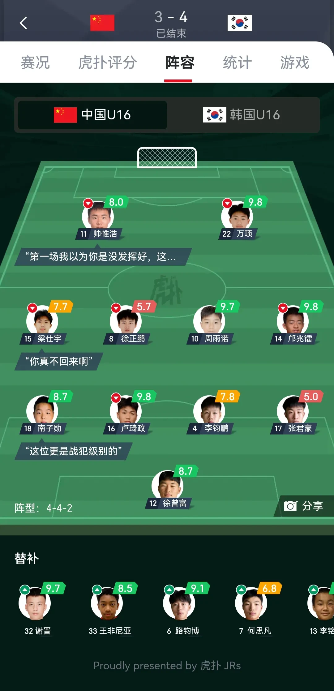 关于队员伤停期结束归队,球队整体实力得以增强的信息 关于队员伤停期结束归队,球队整体实力得以增强的信息